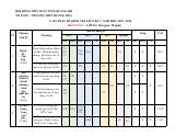 Đề cương ôn tập Giữa kì 1 Toán 10 trường THPT Hướng Hóa (Quảng Trị) năm 2025–2026